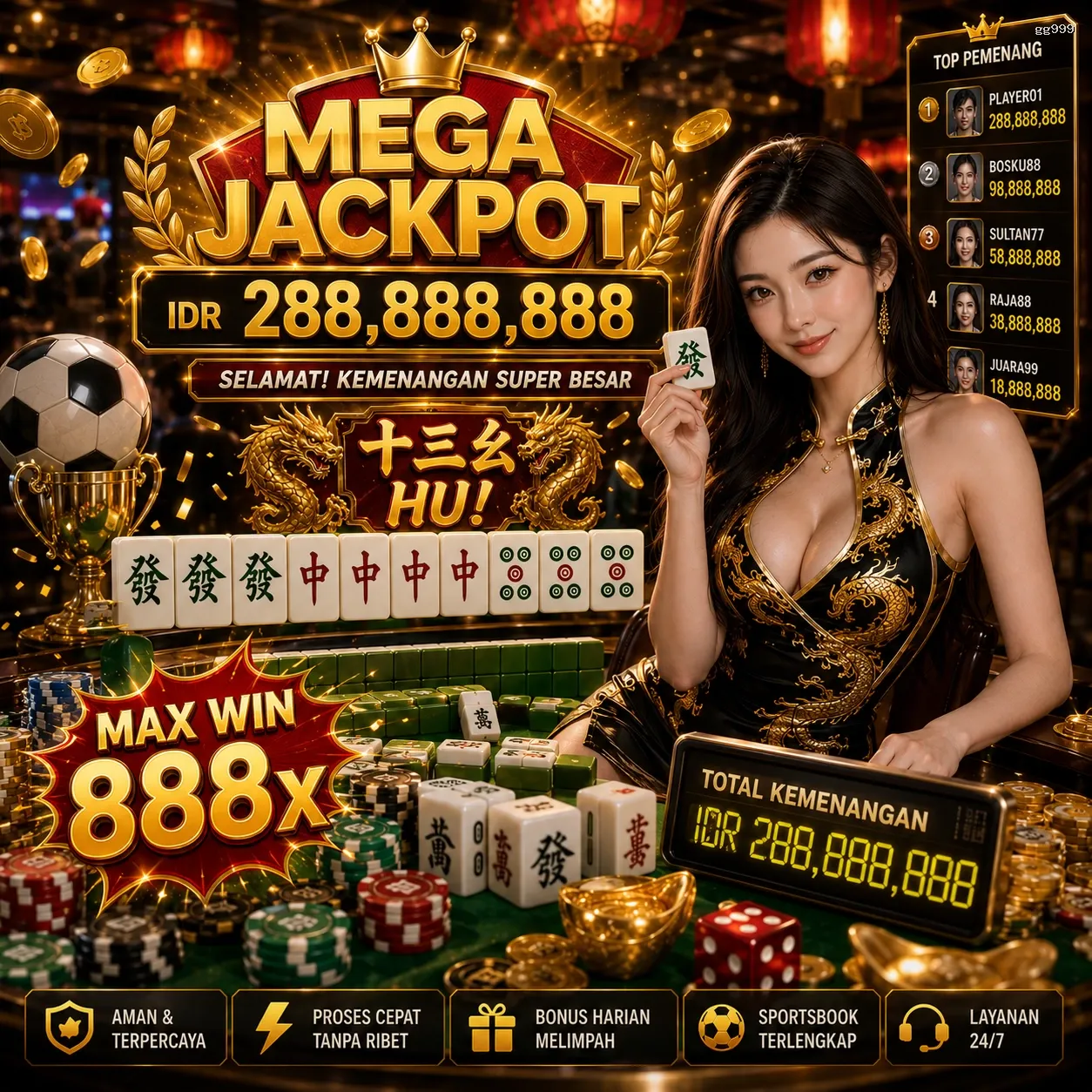 Panduan Lengkap Menjelajahi Platform Permainan gg999